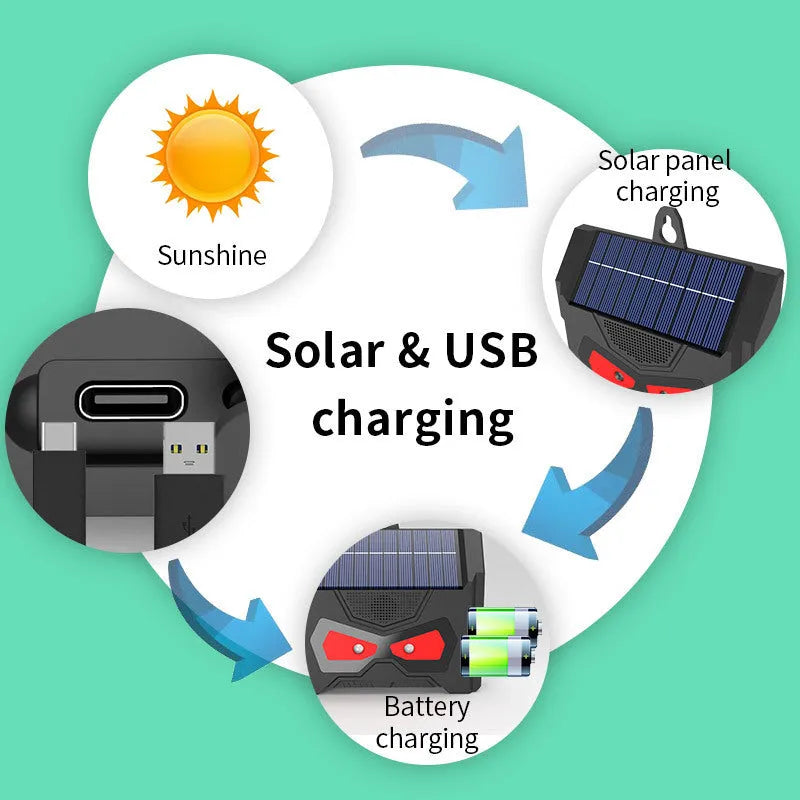 Black solar-powered outdoor ultrasonic animal repeller device for garden pest control