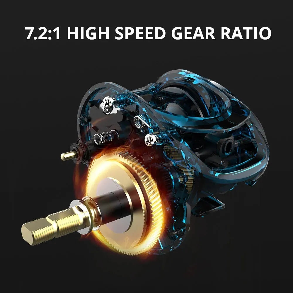 Drip wheel fishing reel showing left and right hand wheel options with rocking wheel line system