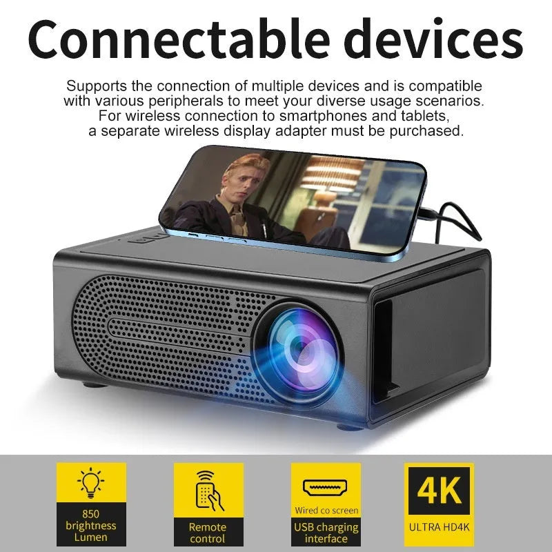 Portable mini projector in black or white with wired mobile phone connection capability