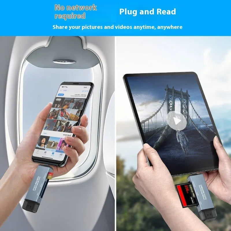 CF SD TF three-in-one memory card reader with aluminium alloy construction and USB interface