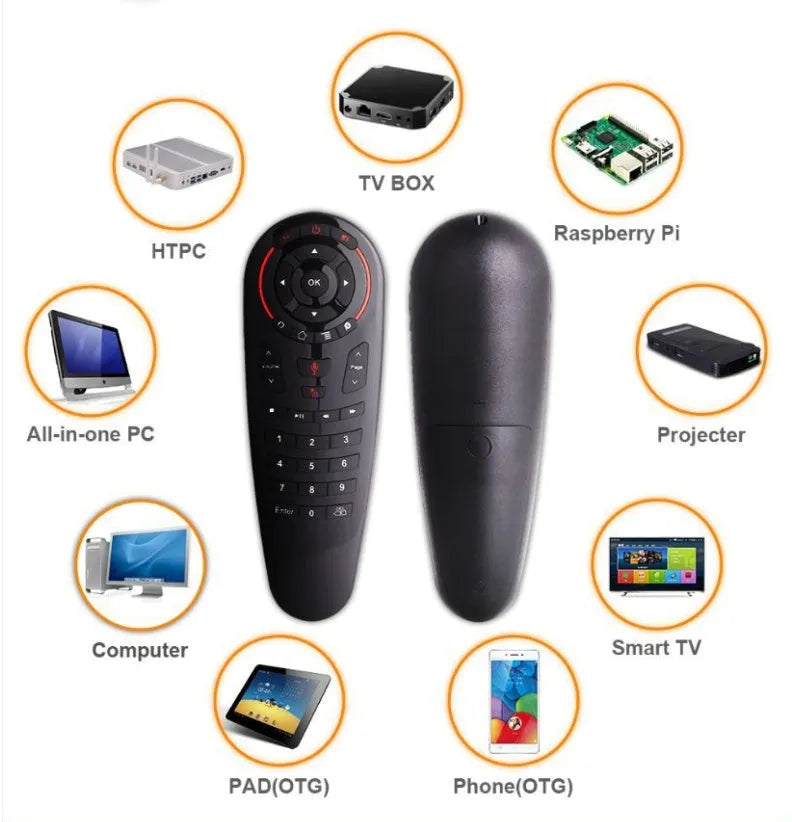 G30 Air Mouse wireless keyboard remote control with Nano USB receiver on a table