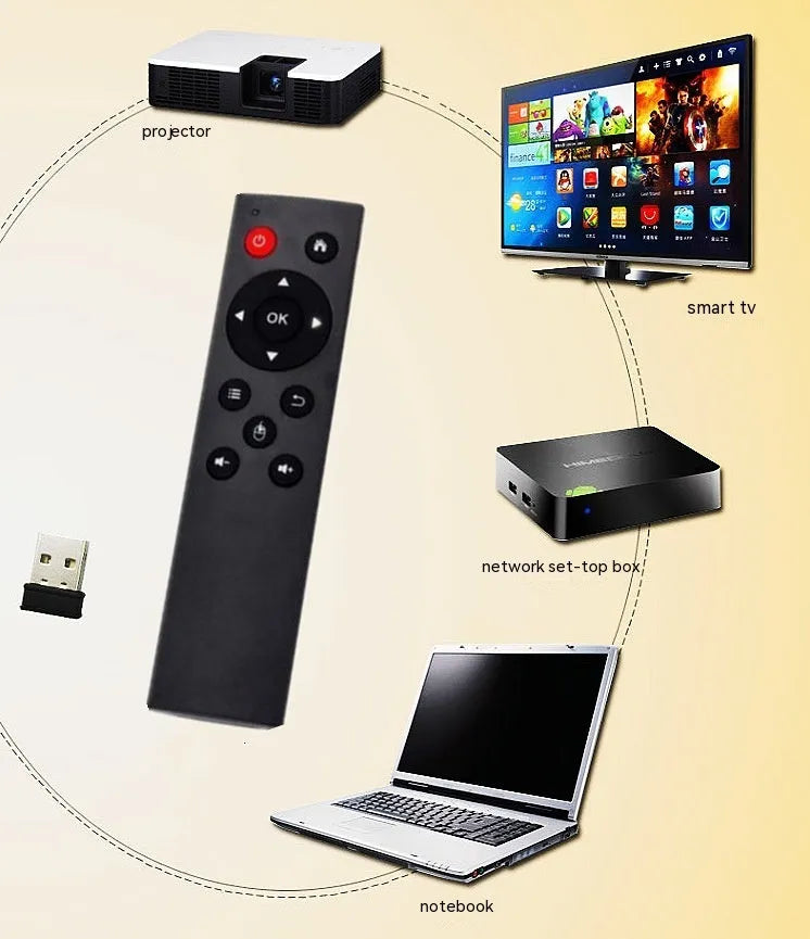 Wireless Android set-top box remote control in ABS material with button operation and USB interface