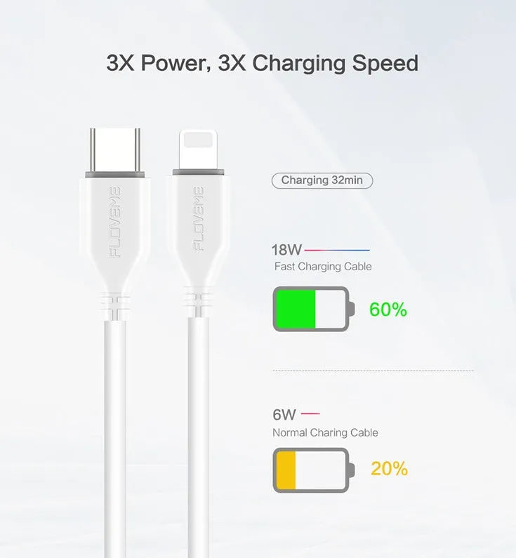 White nylon-braided USB-C to Lightning cable measuring 1 metre with aluminium connectors
