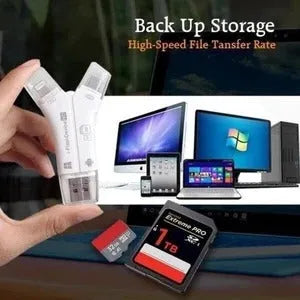 White NK908 4-in-1 mobile card reader with Lightning, USB, Type-C, and MicroUSB ports next to an SD card.
