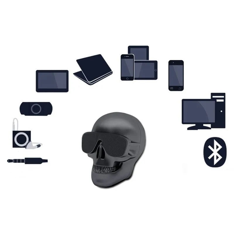 Skull-shaped wireless Bluetooth speaker showing front view with controls and available colour options