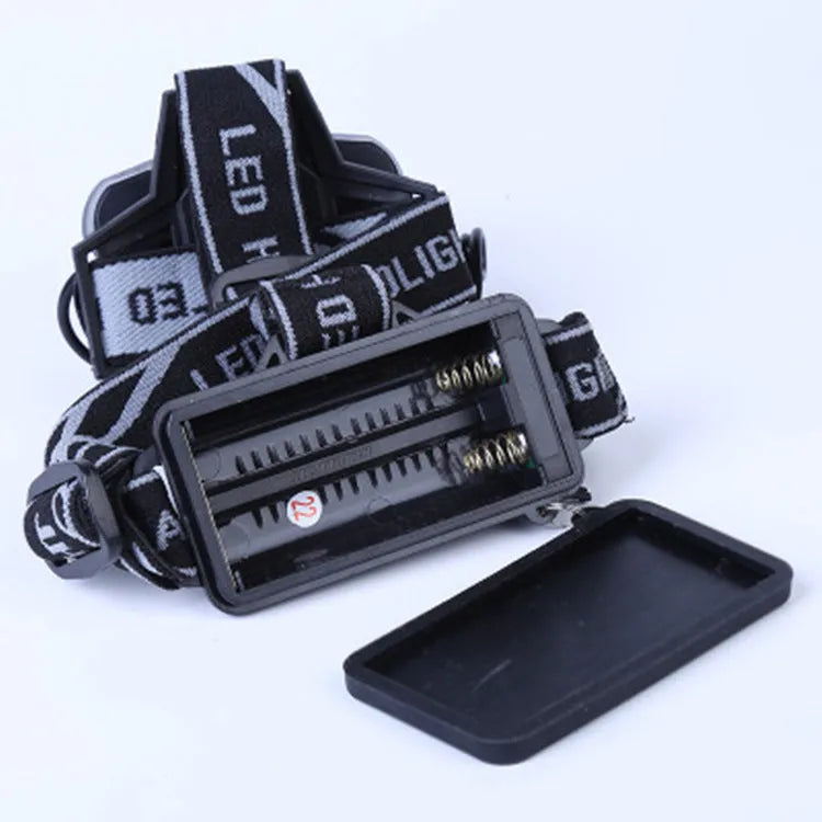 Fixed focus long-range outdoor camping headlamp with head-mounted LED light and push button switch.