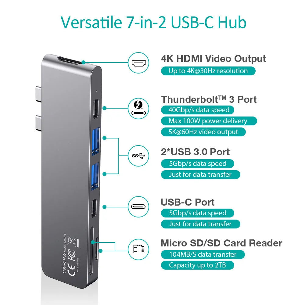 Aluminium USB-C adapter with SD card reader showing multiple ports including HDMI and USB 3.0