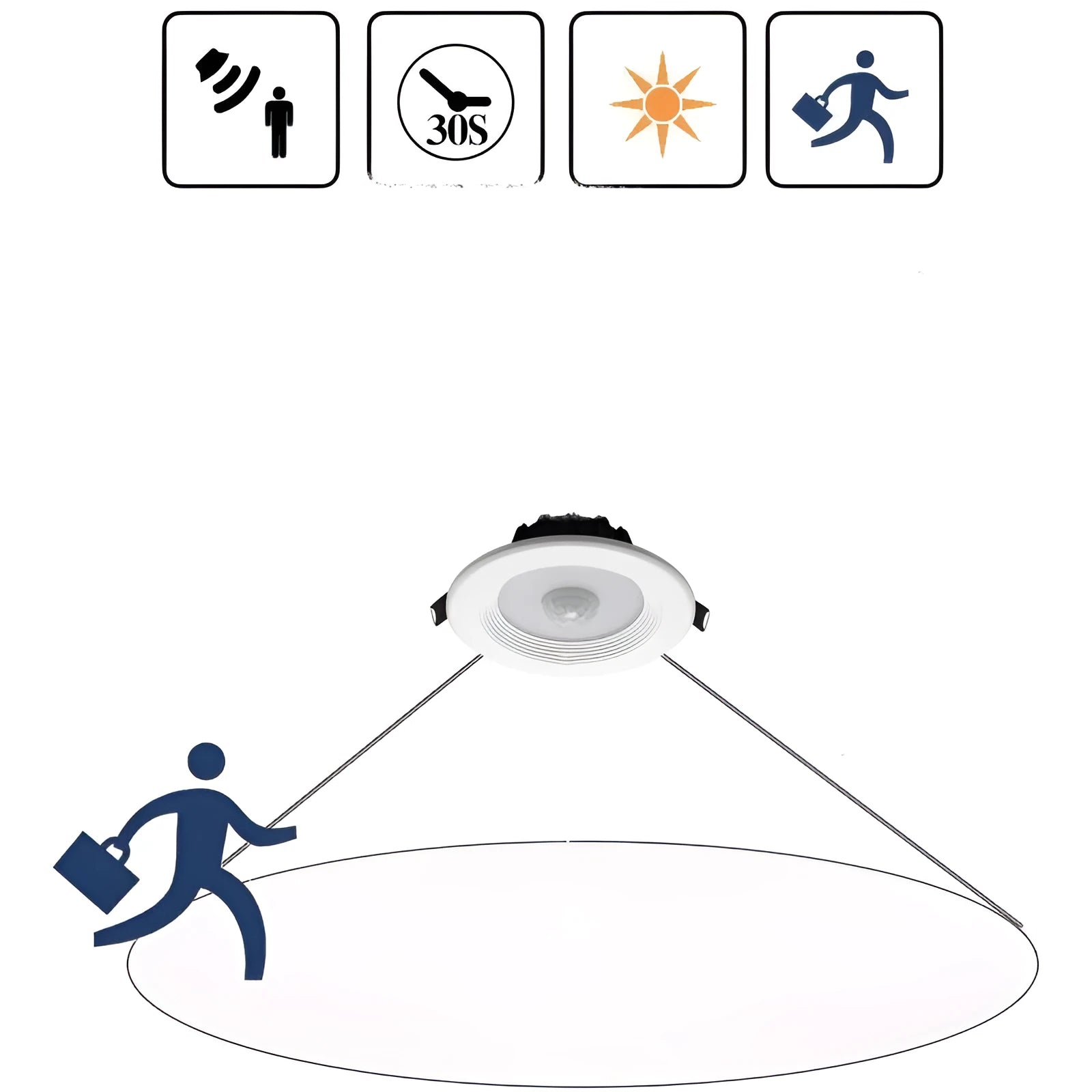 Aluminium infrared sensor LED down light ceiling fixture for kitchen or toilet.