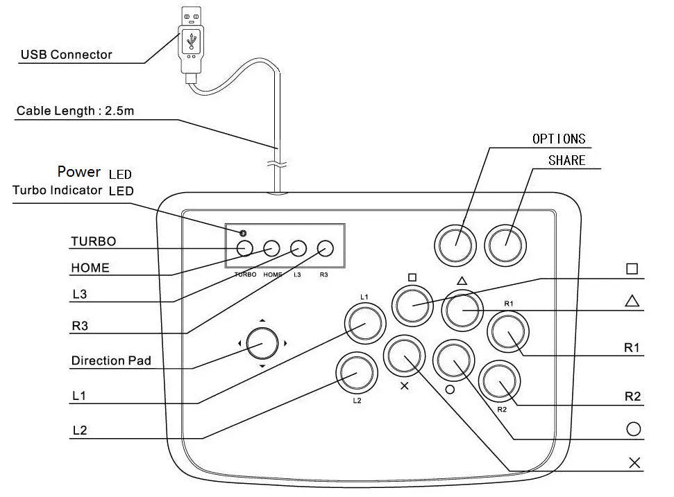 Arcade Gamepad Joystick Fighting Stick Wired USB Controller for PS4 PS3 Switch PC Plug and Play Street Fighting Feeling Joystick with Turbo Mode 2.5M Cable ABS Material Black