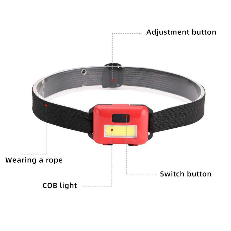 Outdoor mini COB LED headlight in black with adjustable polyester strap and 3W bulb