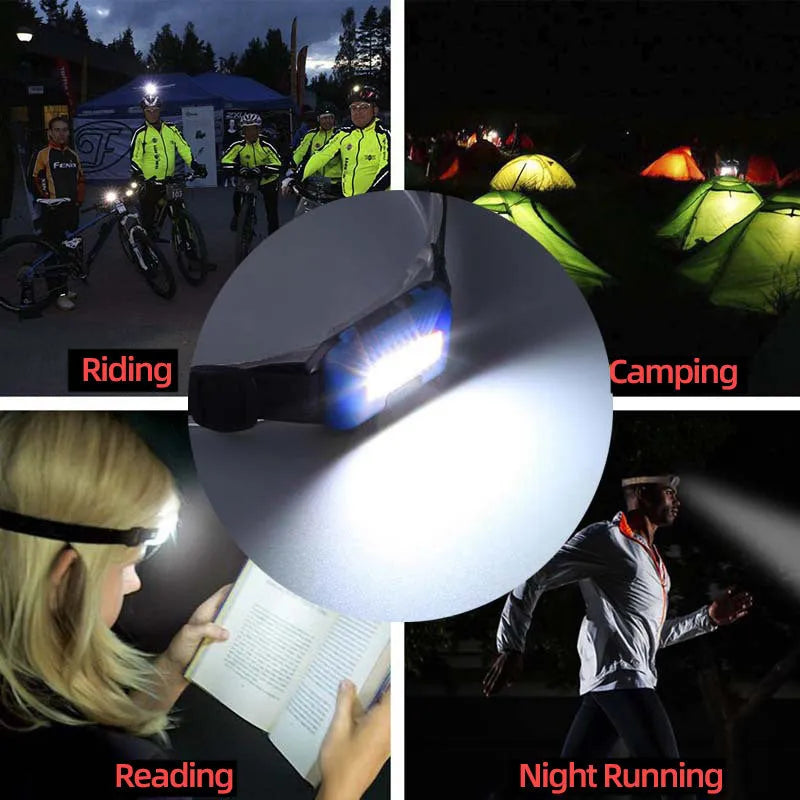 Outdoor mini COB LED headlight in black with adjustable polyester strap and 3W bulb
