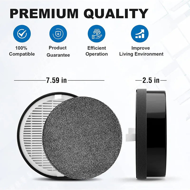 Levoit air purifier replacement filter measuring 19x19x6.3 cm with filter screen and cotton