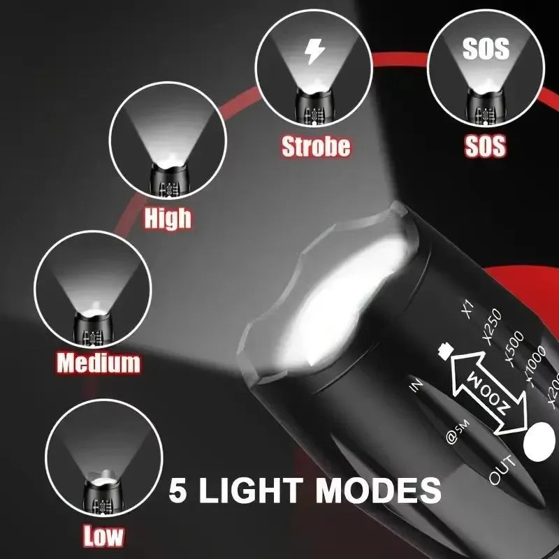 Black high power LED tactical flashlight with zoomable lens and aluminium alloy body