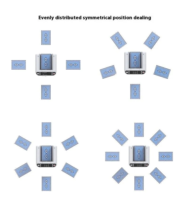Third generation automatic dealing device for poker machines with plastic card dispenser