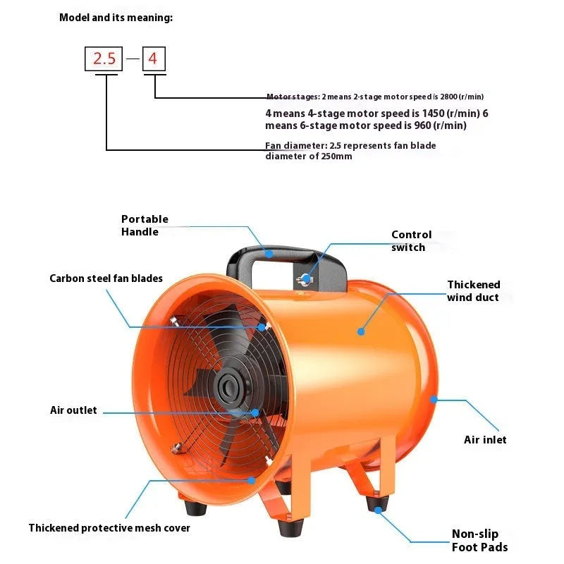 Industrial axial flow ventilation fan with titanium steel blades for dust removal applications
