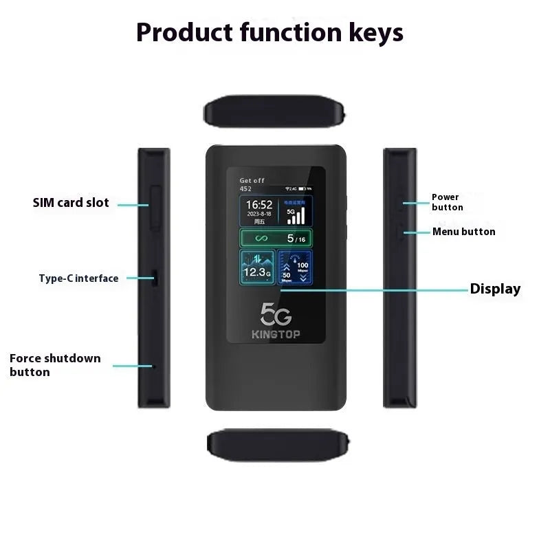 Black portable 5G Wi-Fi router with LCD display, showing dimensions of 125x70x17mm.