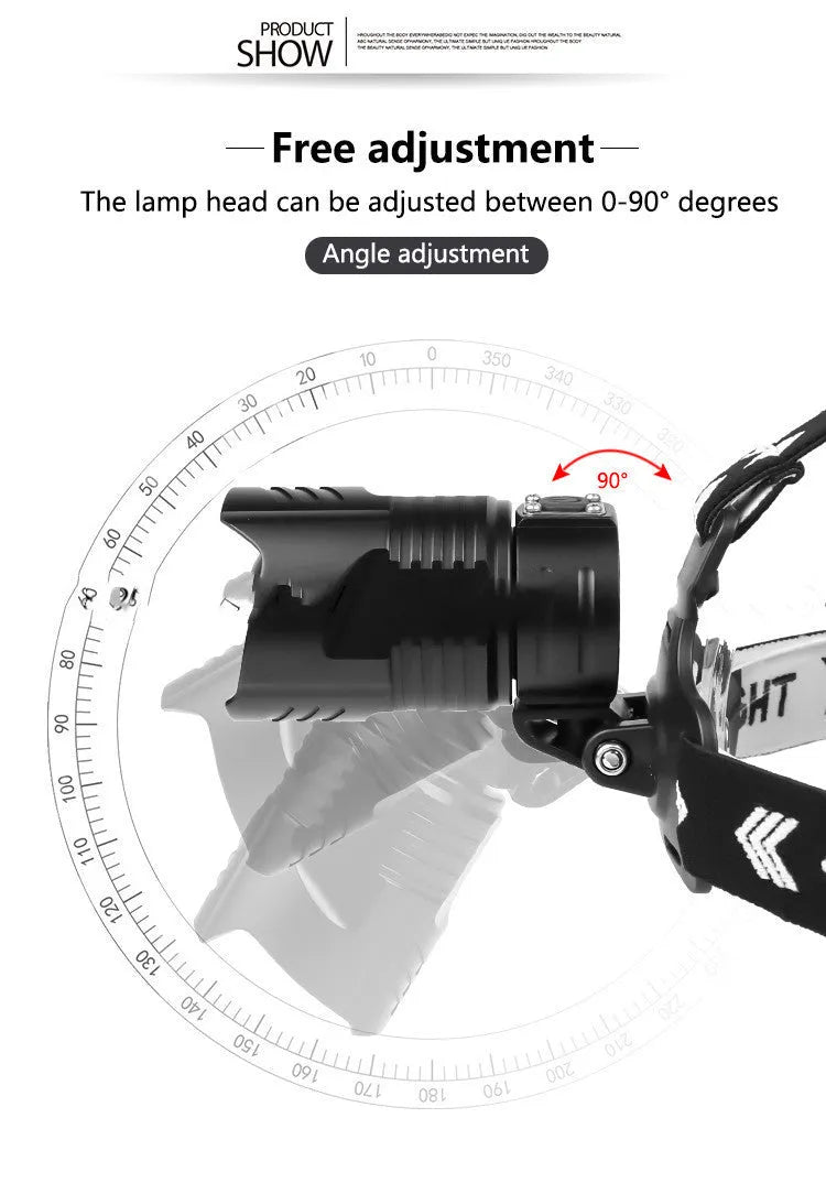 Black USB rechargeable headlight with telescopic zoom lens and aluminium alloy construction