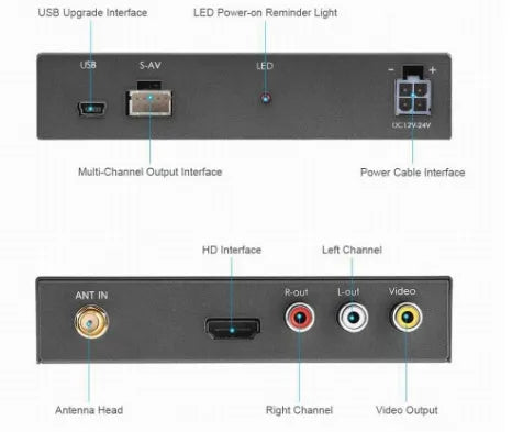 Black car mirror link box converter unit with power cable, AV cable, antenna, and user manual for smartphone screen mirroring.