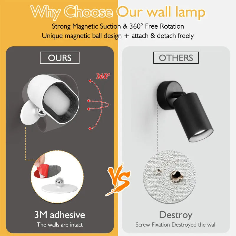 Modern oval remote touch magnetic wall lamp shown in white or black with a remote control for colour changing.