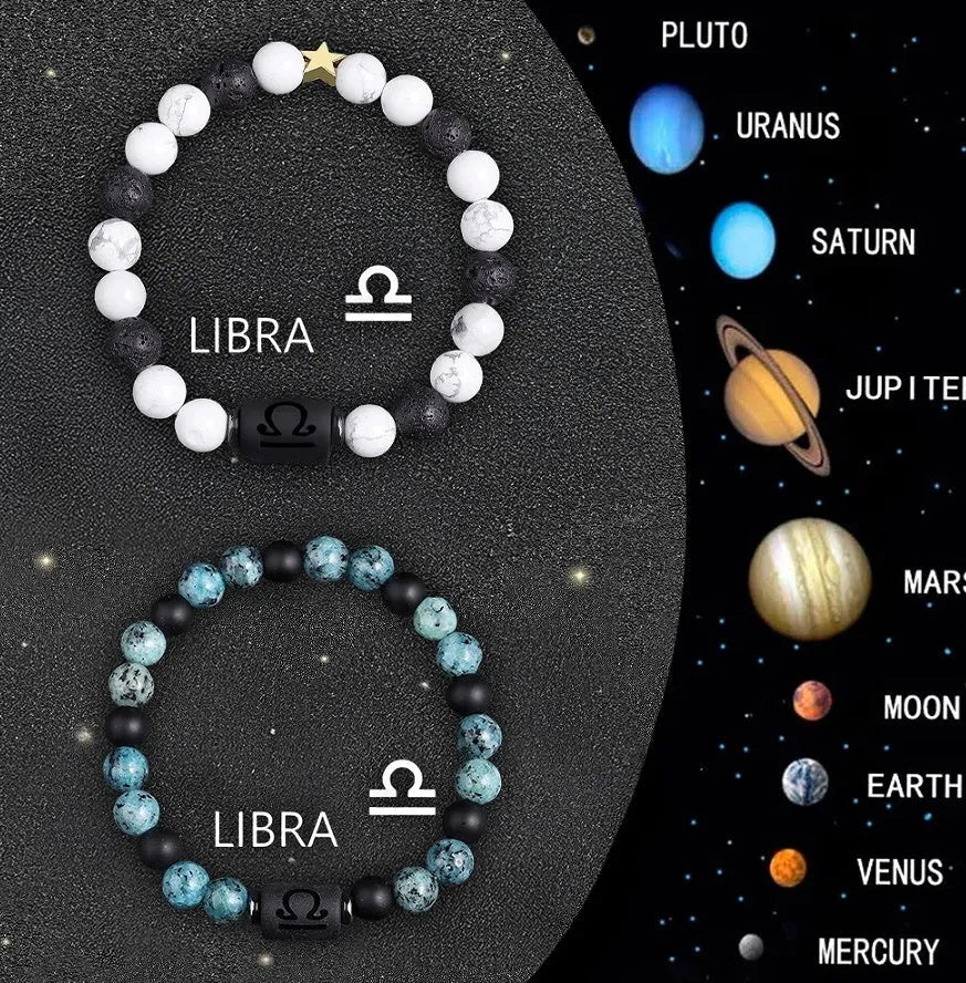 Set of twelve natural stone beaded bracelets, each with a zodiac sign charm, on a white background.