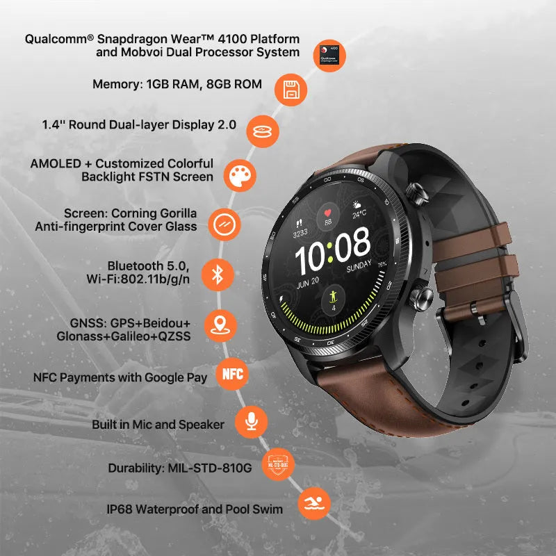 Ticwatch Pro X 47mm black smart watch with round dual-layer display on a wrist.