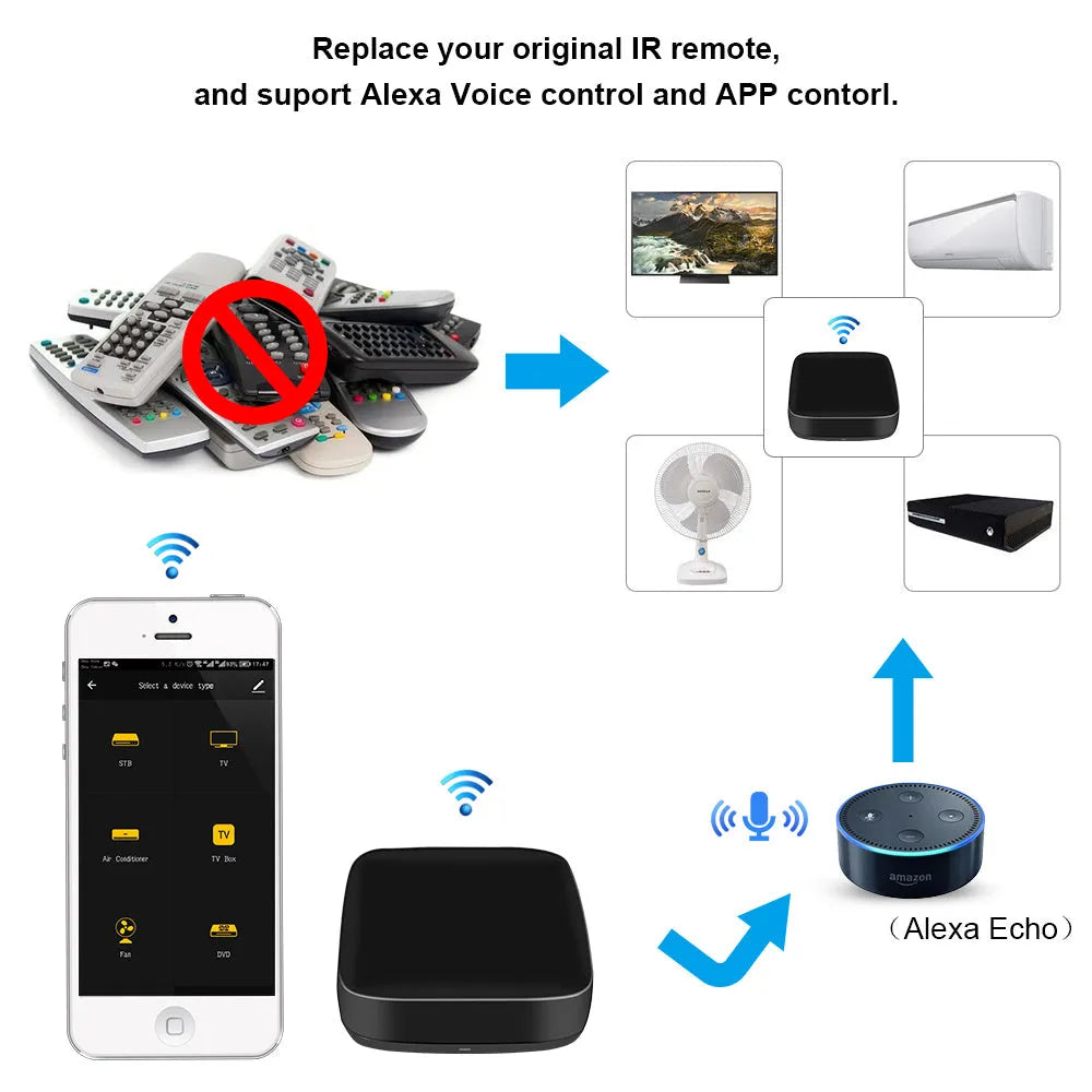 Black voice control universal infrared remote control with WiFi connectivity for smart home devices