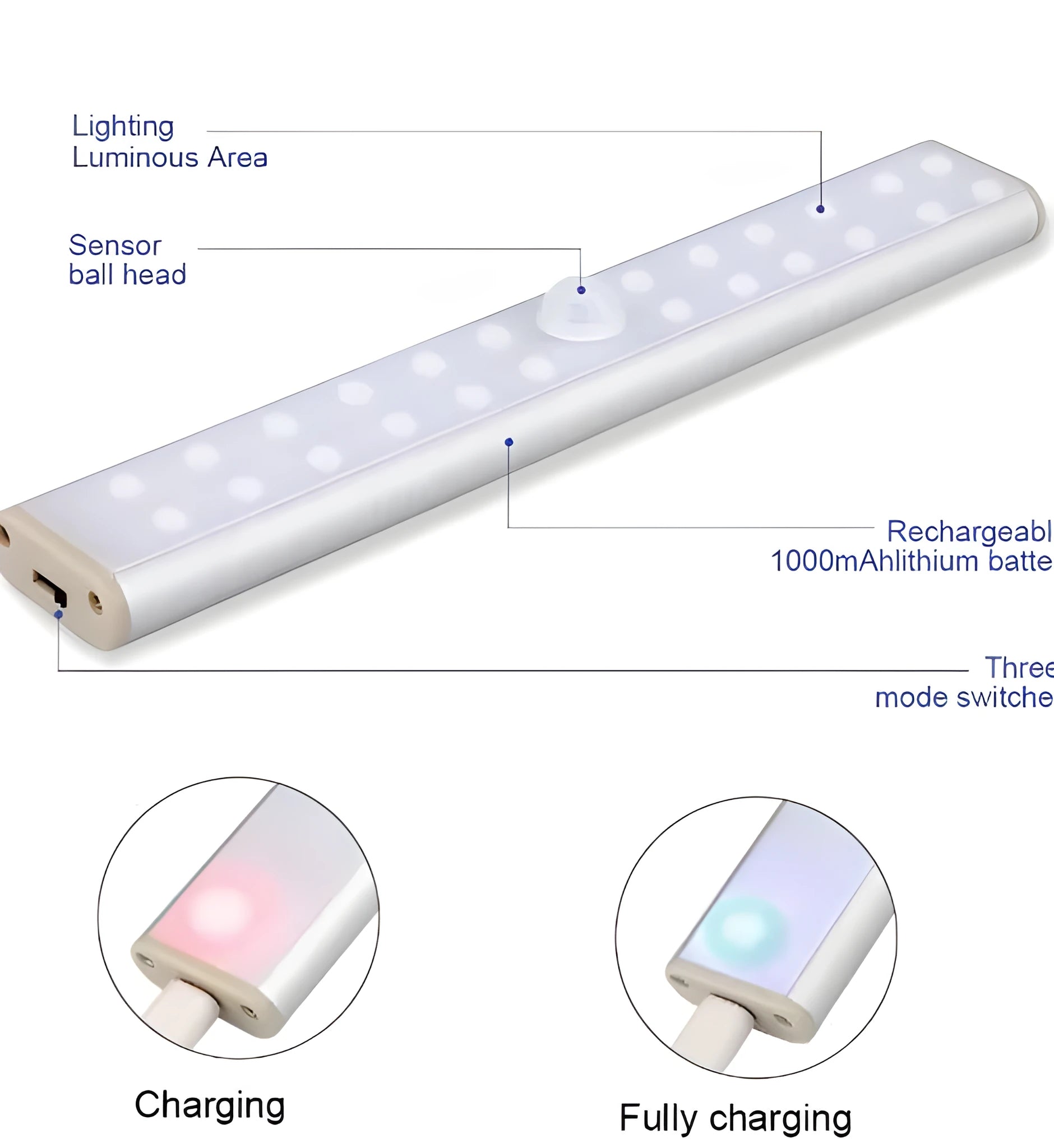Slim rectangular rechargeable LED motion sensor light in three length options on a wall.