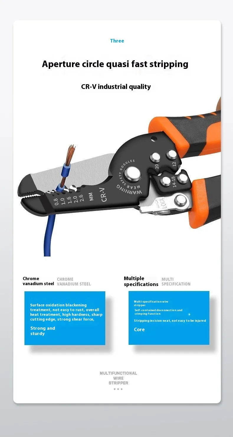 Fully automatic wire stripping pliers tool with high carbon steel blades and box-mounted design
