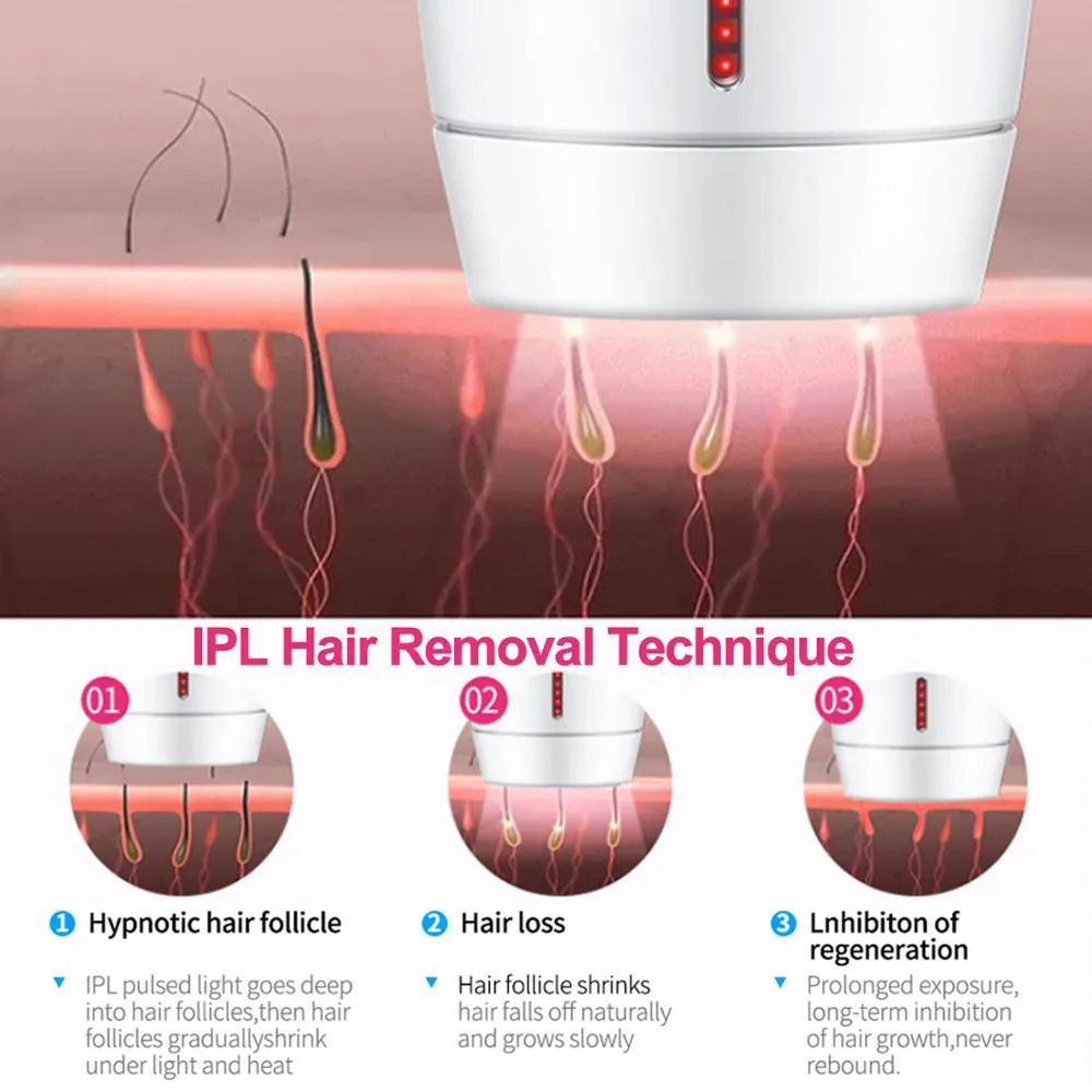 White home laser hair removal device with digital display, shown next to its power adapter and packaging box.
