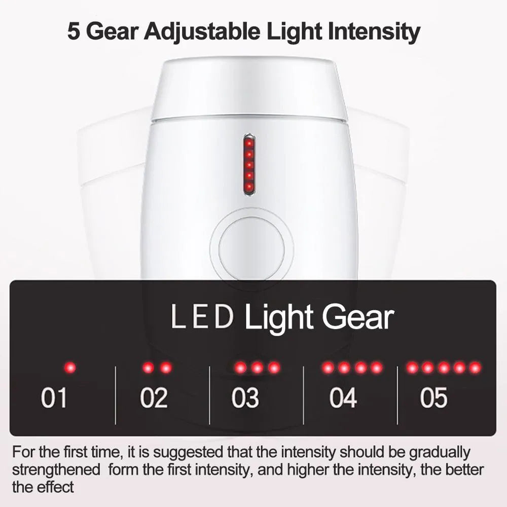 White home laser hair removal device with digital display, shown next to its power adapter and packaging box.