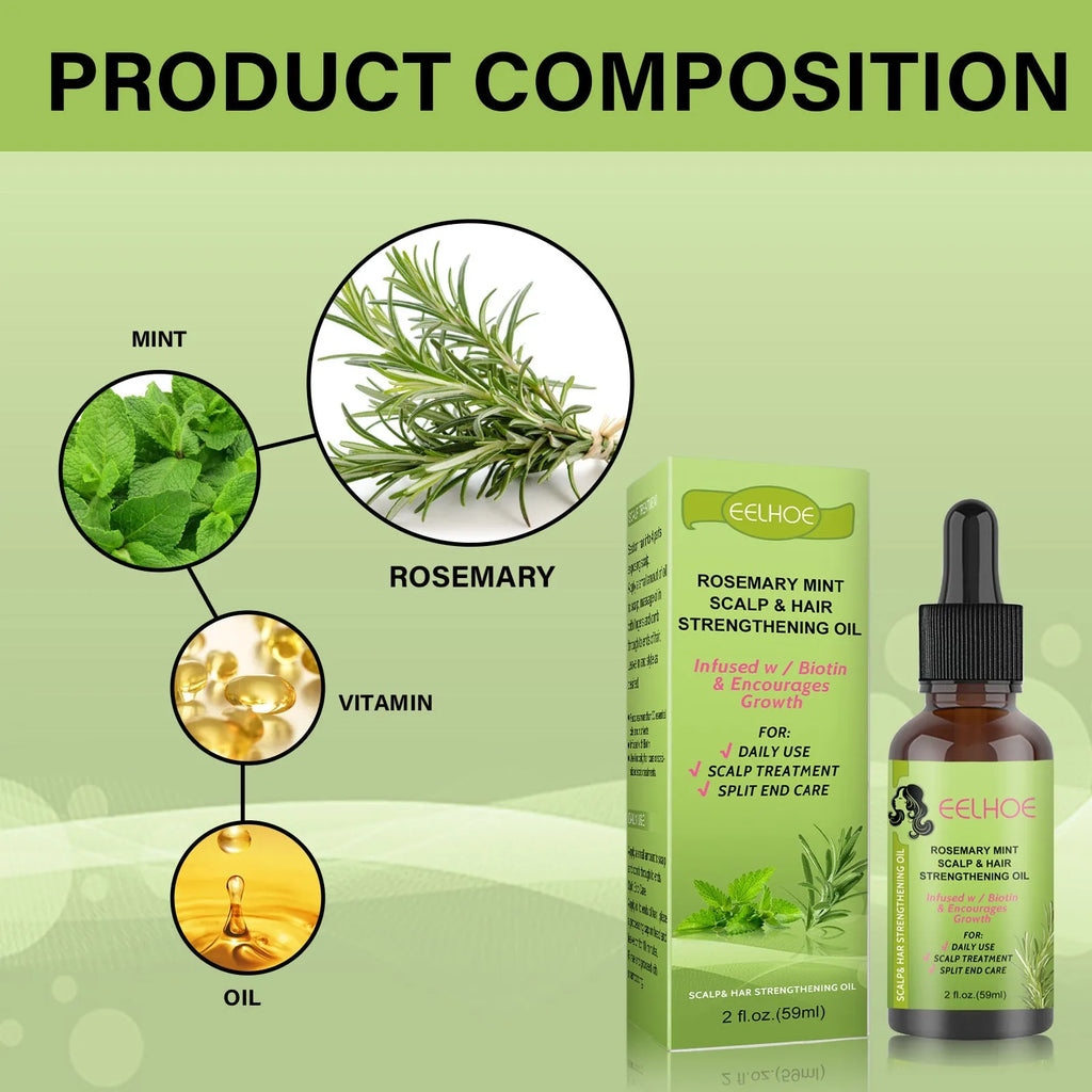 59ml bottle of Rosemary Mint Hair Growth Fluid with natural plant extracts for scalp care.