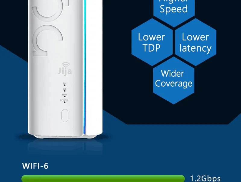 ZTE 4G CPE wireless router with compact 51x30x5mm dimensions and Qualcomm or Zhanrui chip options