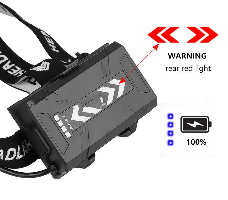 Black USB rechargeable headlight with telescopic zoom lens and aluminium alloy construction