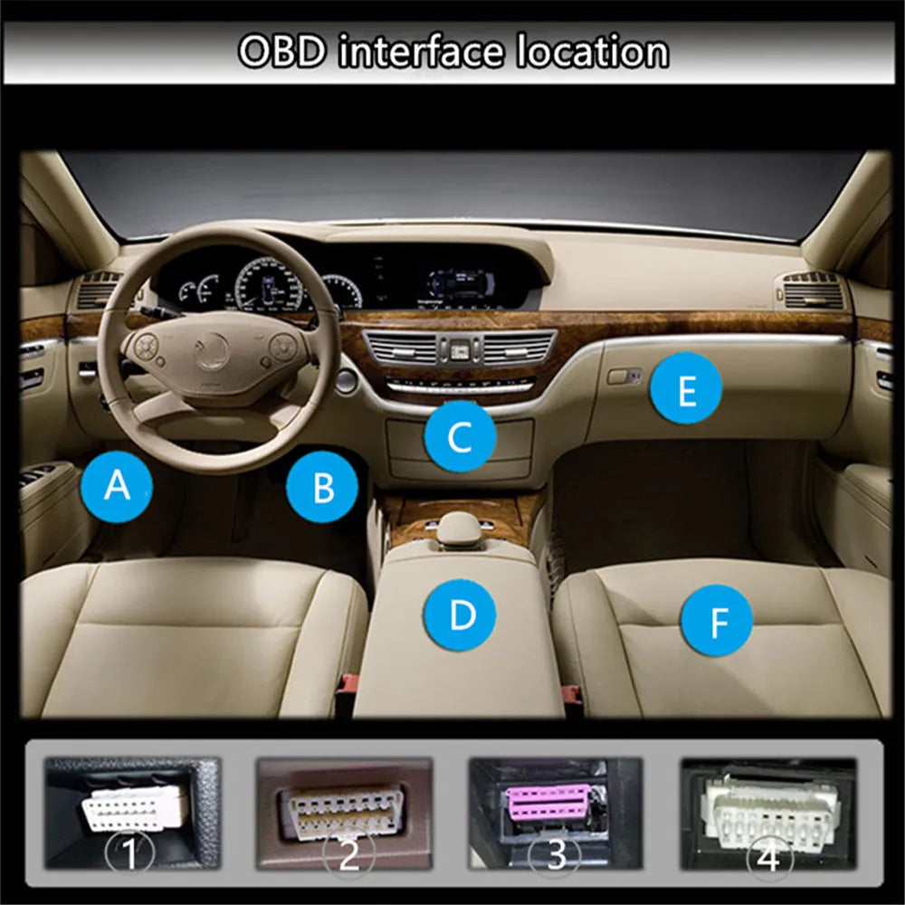 X1 English version OBD2 car diagnostic scanner with metal housing and LED display