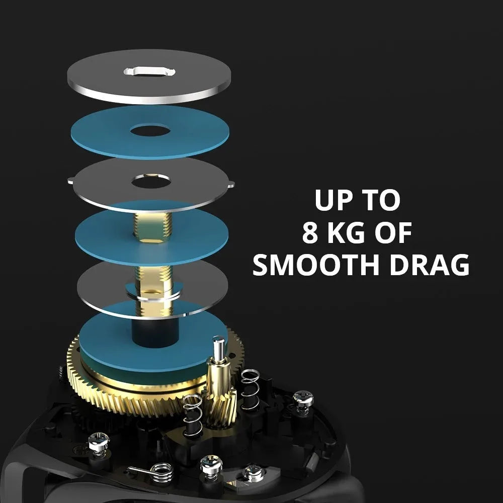 Drip wheel fishing reel showing left and right hand wheel options with rocking wheel line system