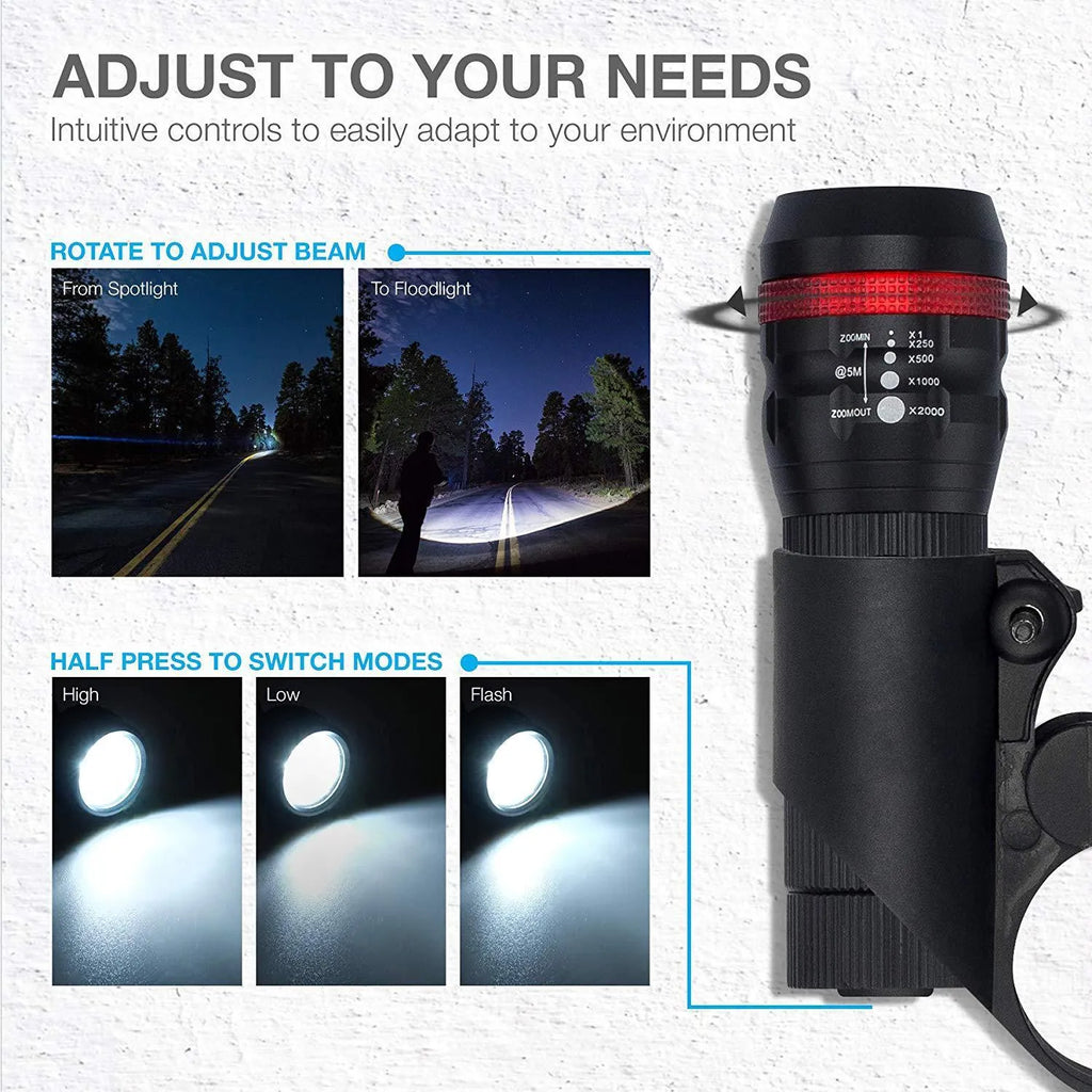 Bicycle light set showing a white-fronted torchlight, a red taillight, and a handlebar mounting bracket.