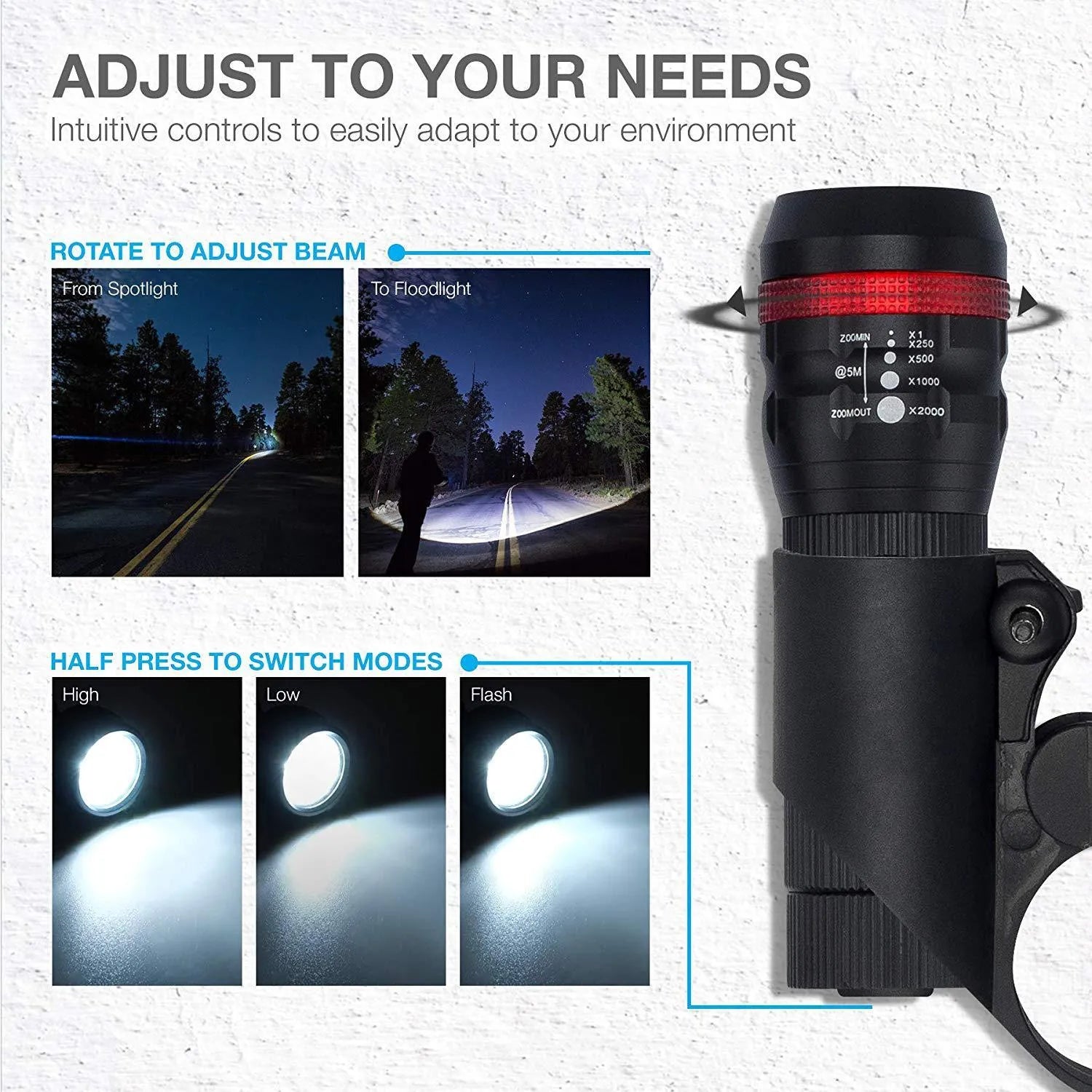 Bicycle light set showing a white-fronted torchlight, a red taillight, and a handlebar mounting bracket.