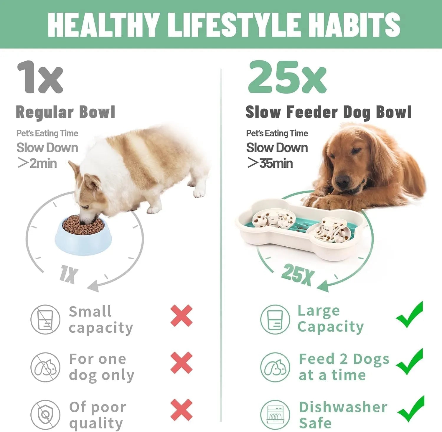 Large green slow feeder dog bowl with three rotating puzzle trays and non-slip suction cups on base