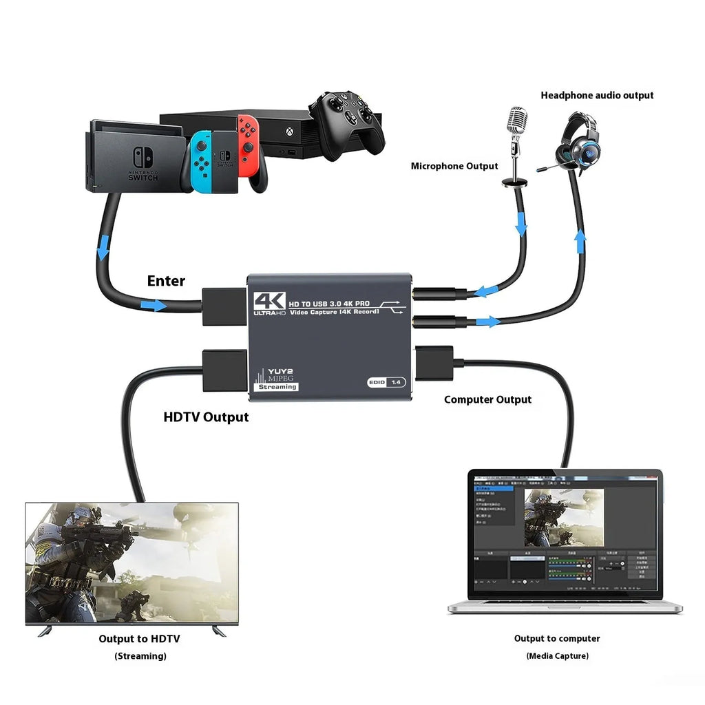 Black 4K gaming set-top box with MS2131 chip for audio recording and universal OS compatibility.
