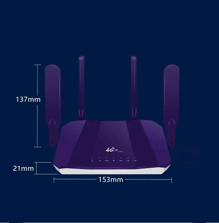 Blue 4G dual mode router with four external antennas showing EU and US model variants