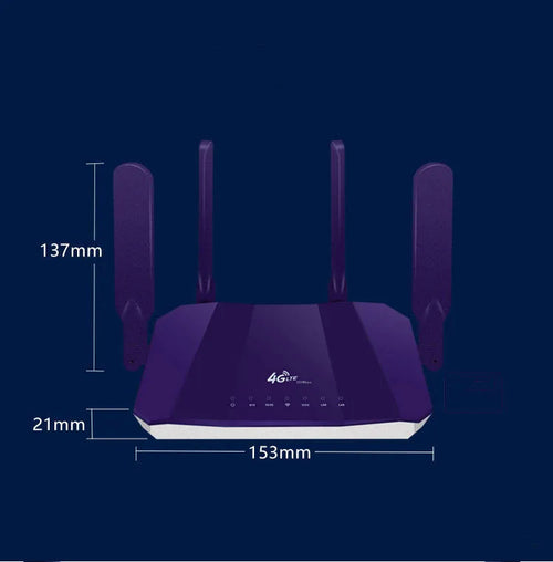 Blue 4G dual mode router with four external antennas showing EU and US model variants