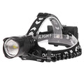 Black USB rechargeable headlight with telescopic zoom lens and aluminium alloy construction