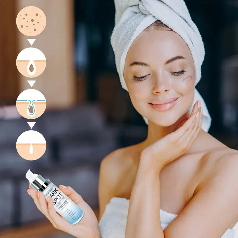 Spot lightening essence bottle with liquid formula for brightening and firming skincare benefits