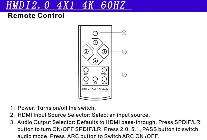 Black HDMI 4x1 switch with remote control for home theatre video switching
