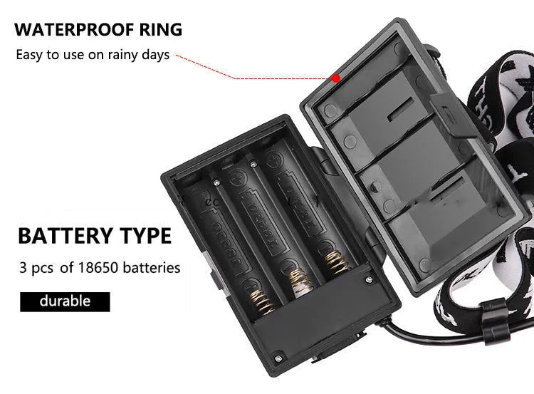 Black USB rechargeable headlight with telescopic zoom lens and aluminium alloy construction