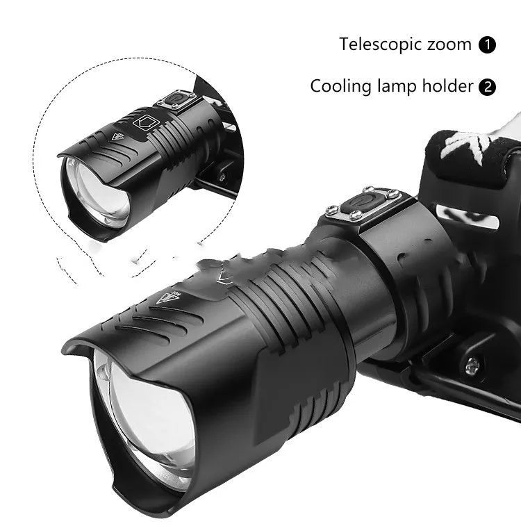 Black USB rechargeable headlight with telescopic zoom lens and aluminium alloy construction