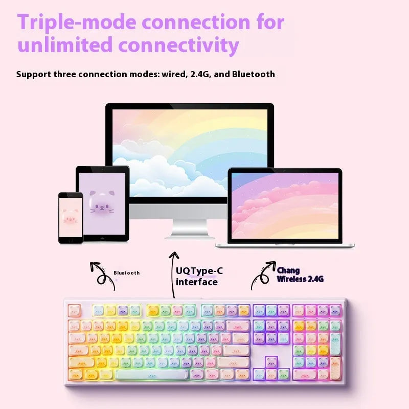 Coloured sugar cat design Bluetooth mechanical keyboard with piano shaft switches