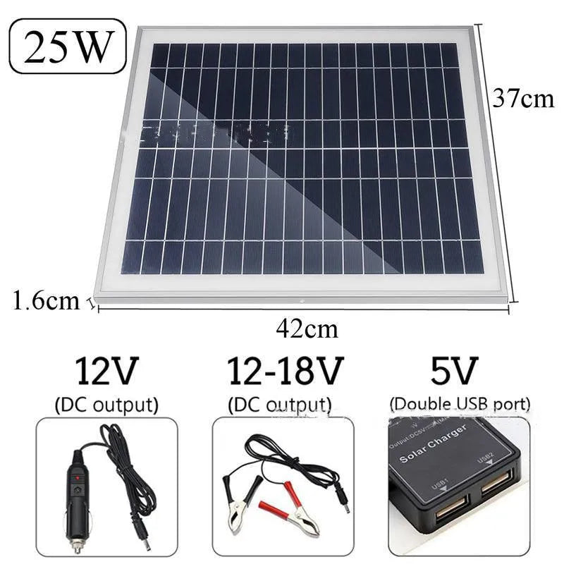 Portable solar panel with dual USB ports for outdoor device charging