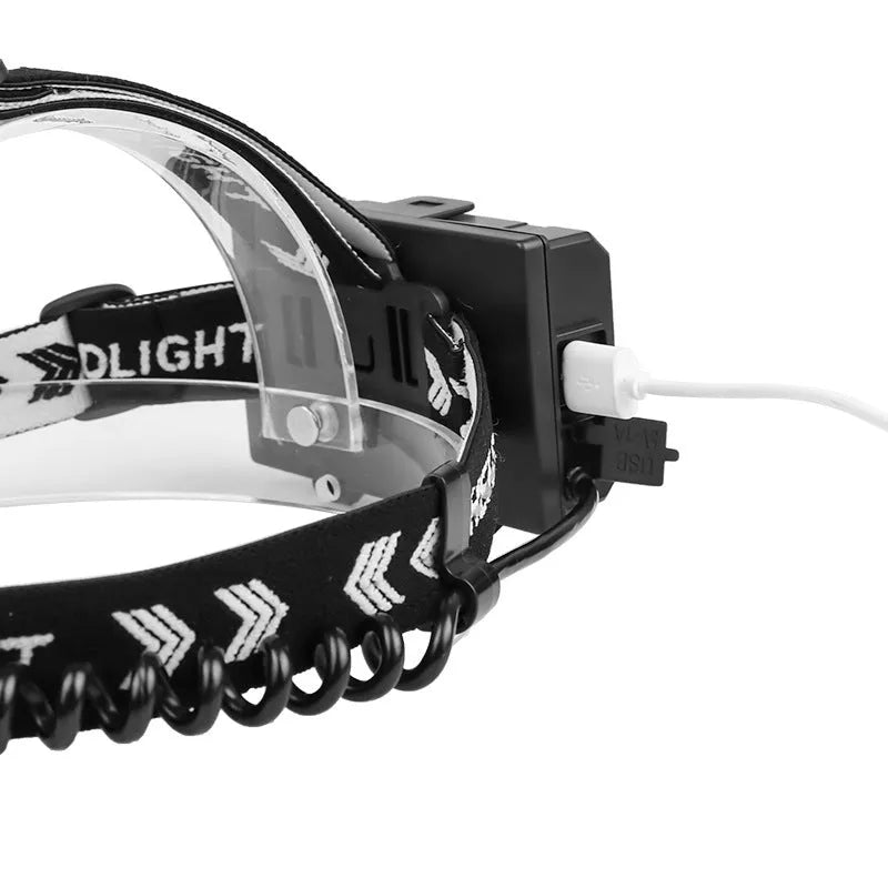 Black USB rechargeable headlight with telescopic zoom lens and aluminium alloy construction