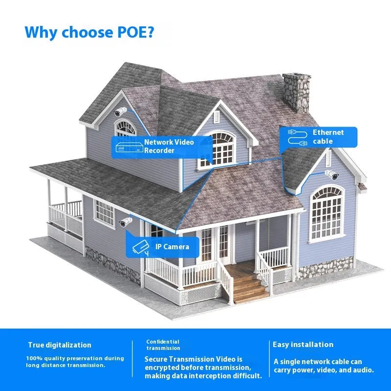 ZOSI 5MP POE security camera system with NVR, four outdoor cameras, and network components